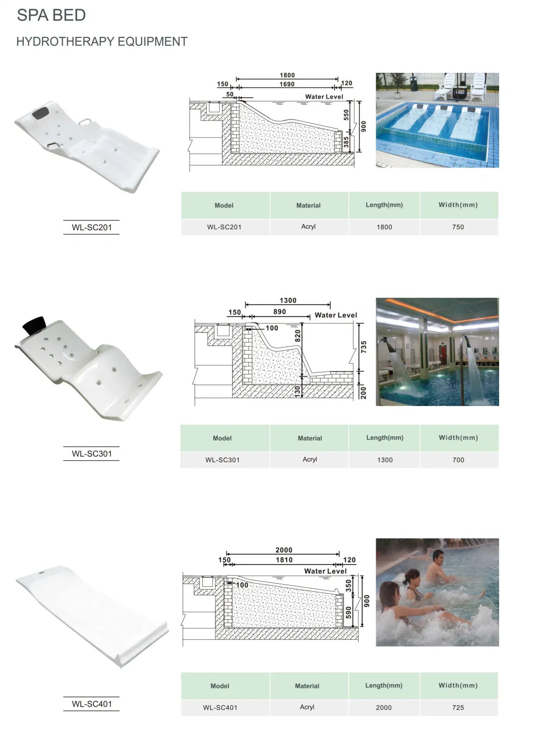 Swimming Pool & SPA Acrylic Massage Aqua Bed